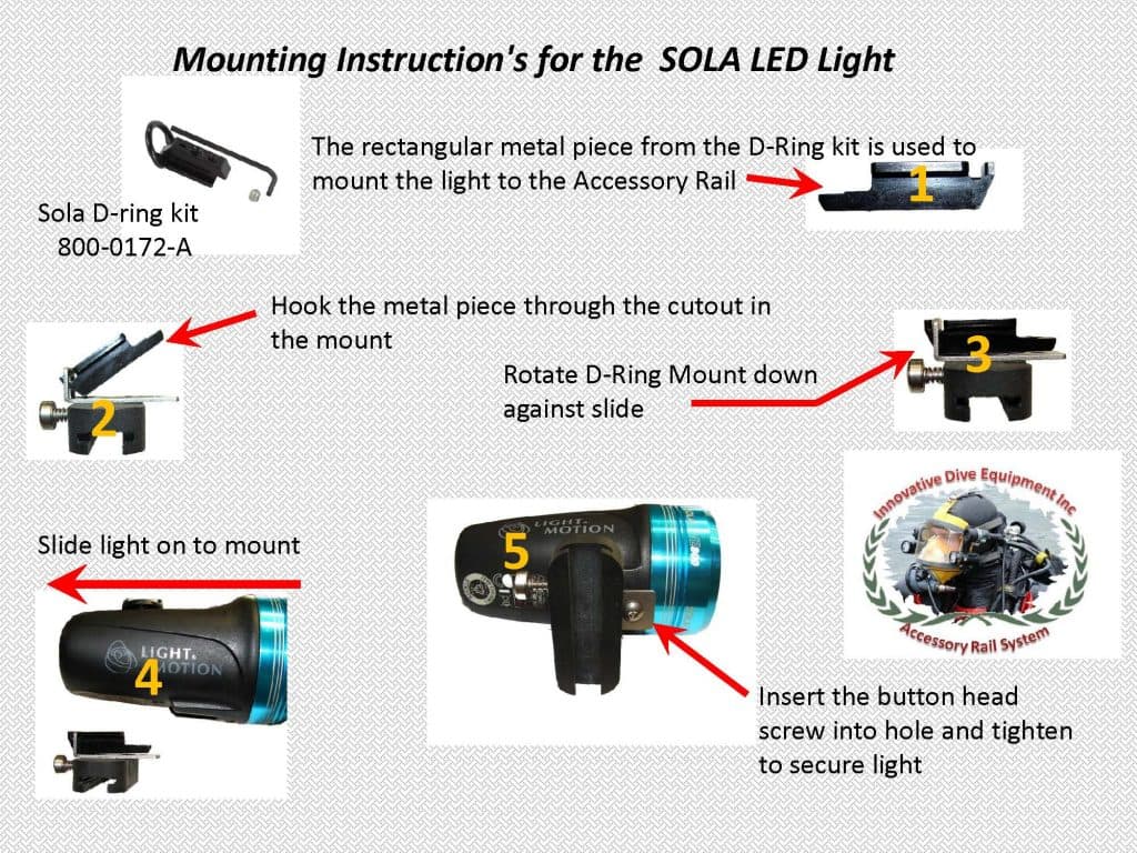 INODIVE OTS Guardian Sola Light System Dive Rescue International
